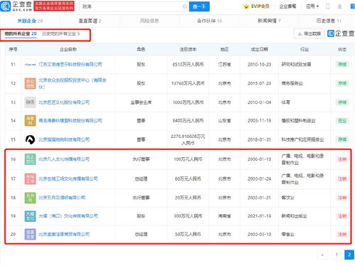 组图 陈羽凡持股传媒公司发生工商变更 企业状态为 注销